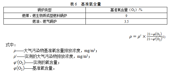 各類燃燒設備的基準氧含量按表6的規定執行