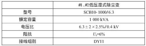 濕式除塵變特性參數