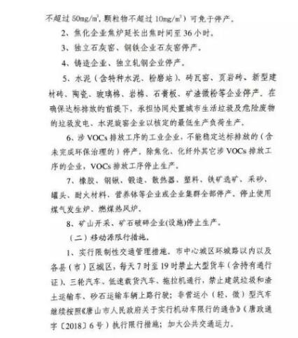 唐山啟動重污染天氣應急響應 鋼鐵燒結機豎爐、水泥企業全部停產