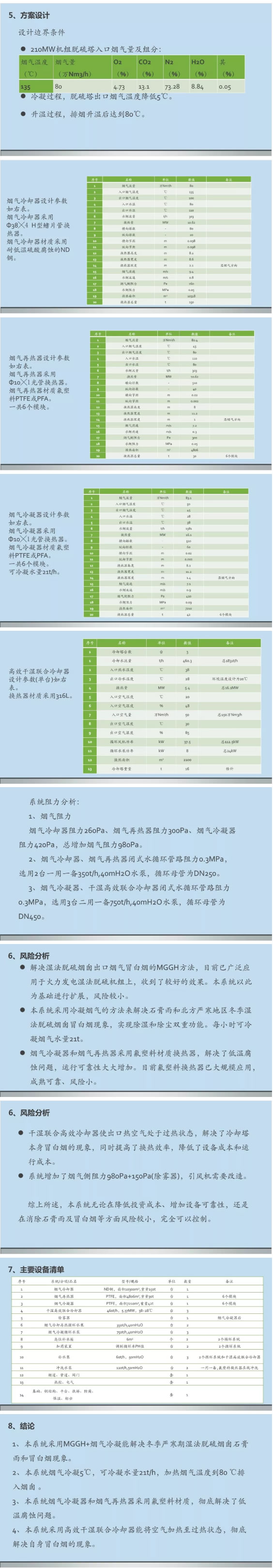 消白方案設計