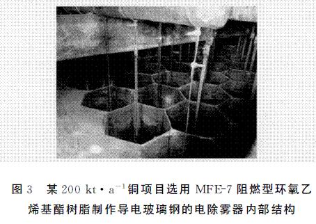 圖3 某２００ｋｔ·ａ－１銅項目電除霧器內部結構