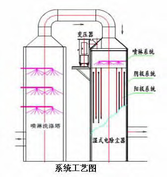 ʽo늳m|偠tеđ̽