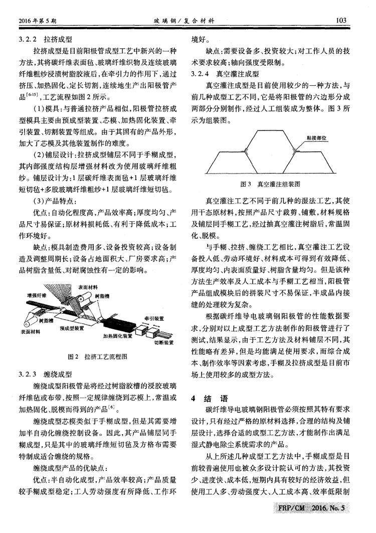 碳纖維導電玻璃鋼陽極管的設計與制作