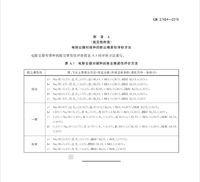 GB 37484-2019 除塵器能效限定值及能效等級