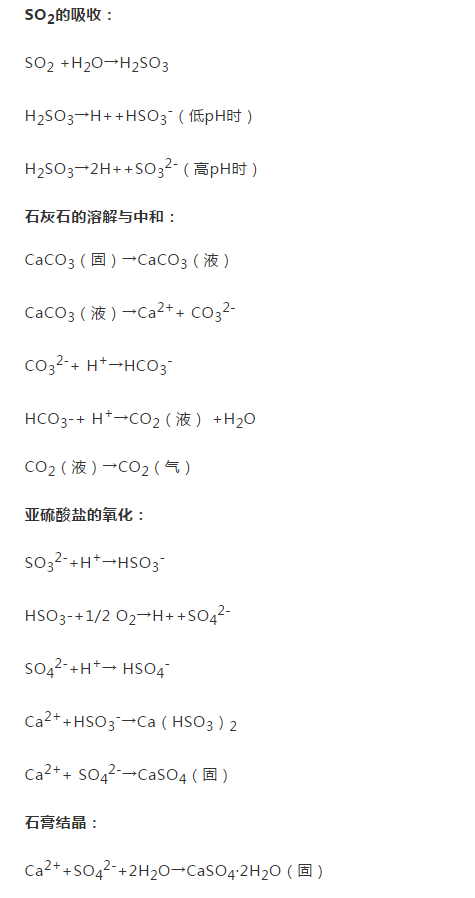 石灰石-石膏濕法脫硫技術反應式